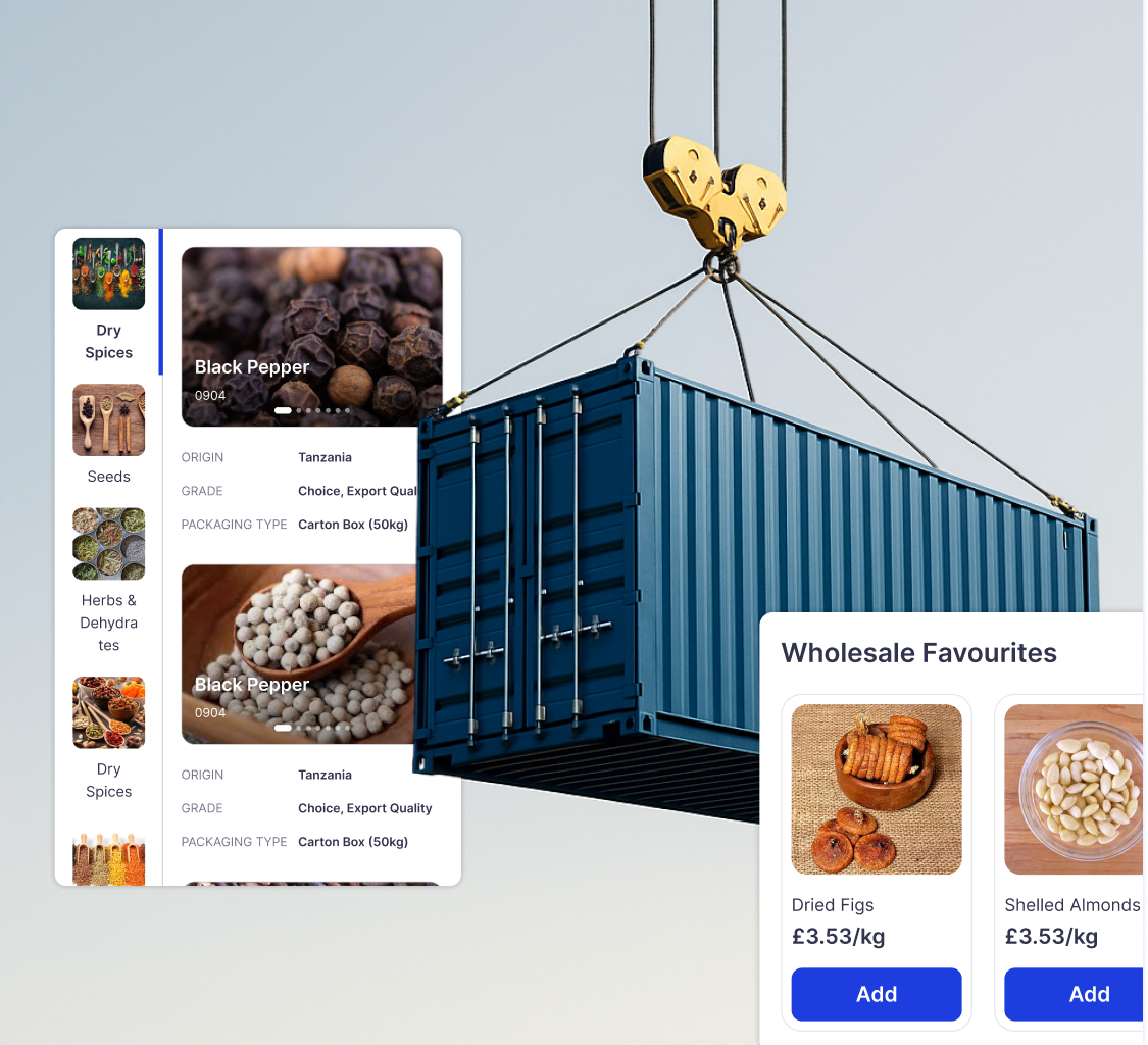 Shareable Catalog